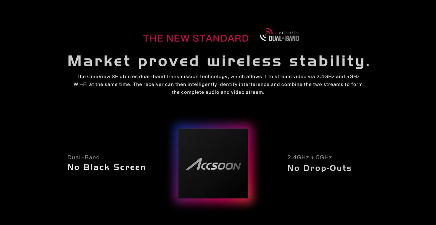 ACCSOON CineEye 2/2S CineView HE/SE/QUAD Image Video Transmission System SDI HDMI-Compatible 1200ft Image Video Transmission