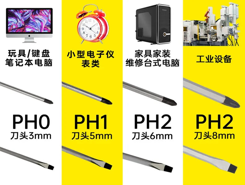 3*150-6*150mm PH0 PH1 PH2 Phillips Screwdriver 3MM 5MM 6MM Slotted Screw Driver Multifunctional Magnetic Cross Bolt Driver Tools