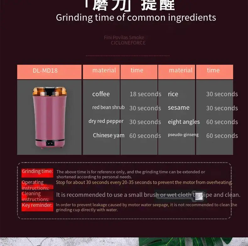 Mini Portable Electric Grinder Food Bean Research Seasoning Multifunctional Coffee Bean Grinding Home Grinder Kitchen Tools