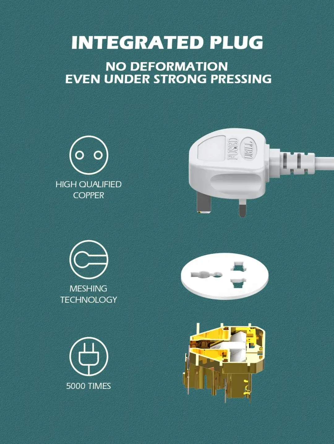 LDNIO Universal Power Strip with 65W GaN USB Charer 3250W Extension Cable Network Filter Surge Protector  EU/US/UK Plug Socket