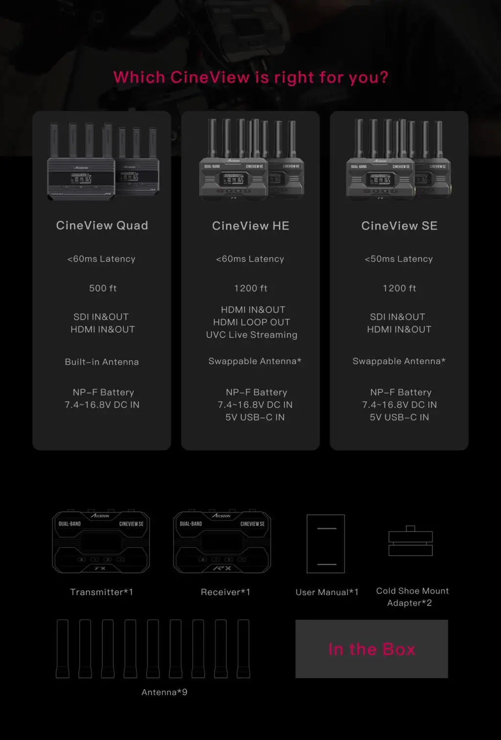 ACCSOON CineEye 2/2S CineView HE/SE/QUAD Image Video Transmission System SDI HDMI-Compatible 1200ft Image Video Transmission