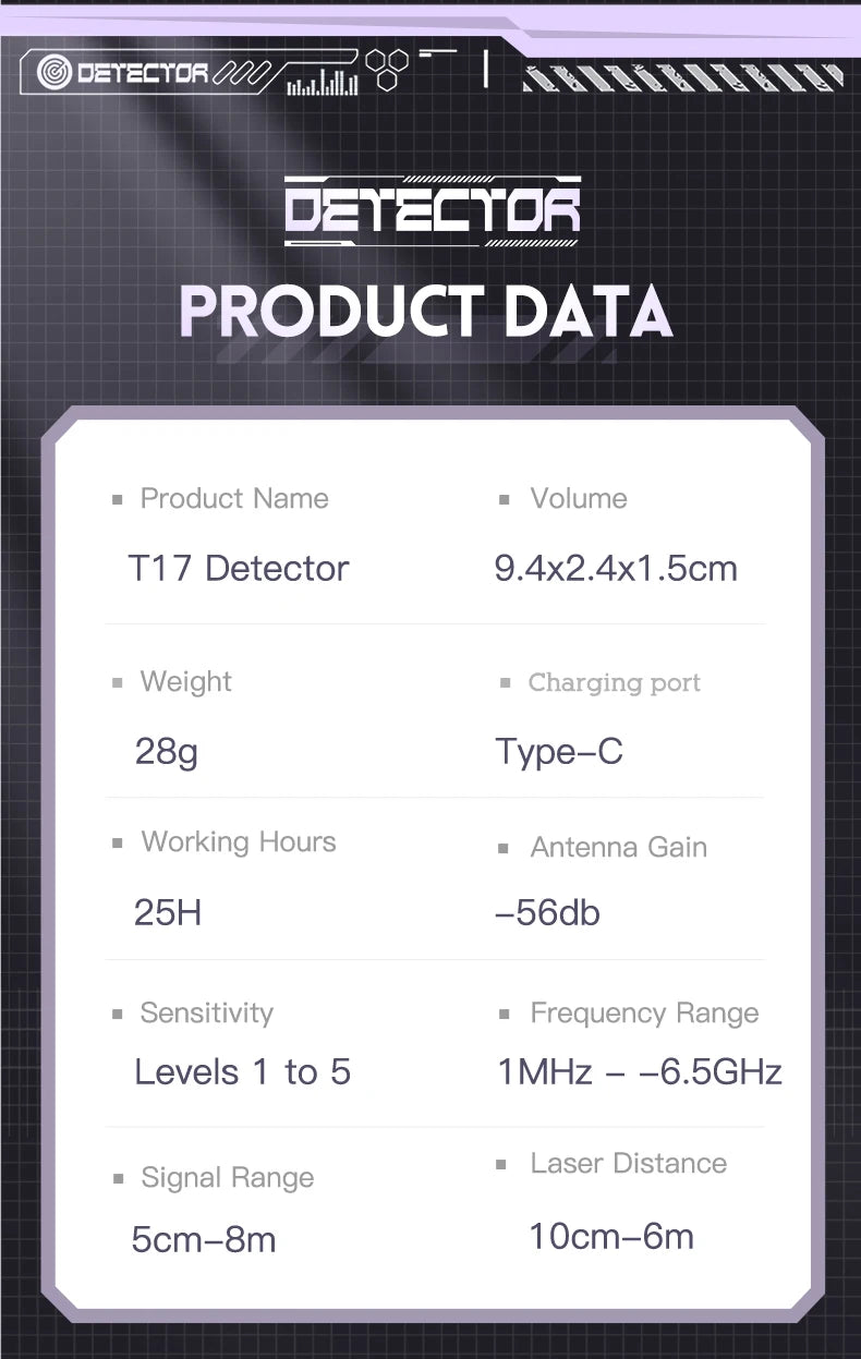 Hidden Spy Camera Detector Upgraded T17 Anti Spy Gadget GPS Tracker Finder Bug Detector Wireless RF Signal Infrared Scanner