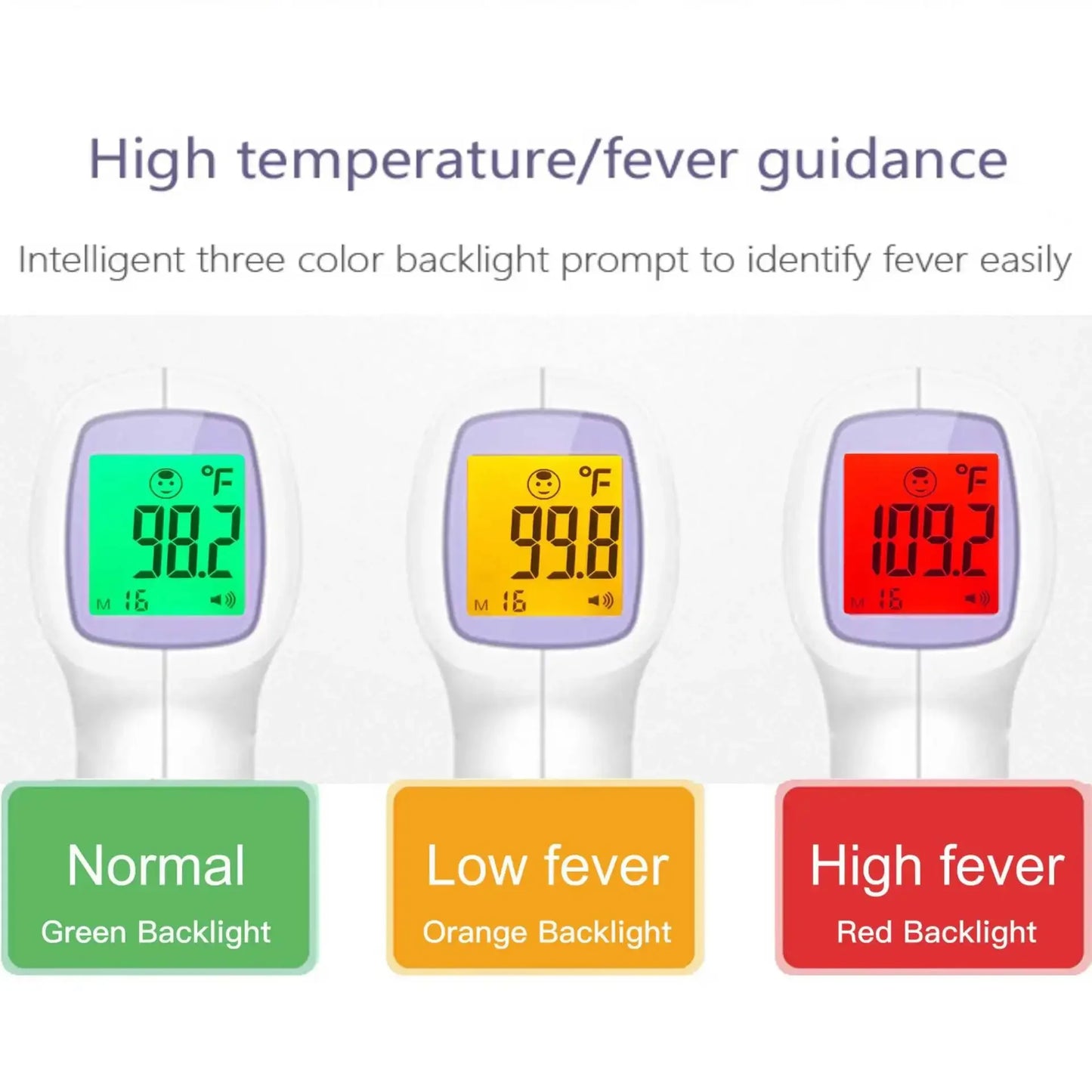 LCD Portable Health Care Pulse Meter BP Monitor Automatic Digital Arm Blood Pressure Monitor Tonometer Meter Sphygmomanometer