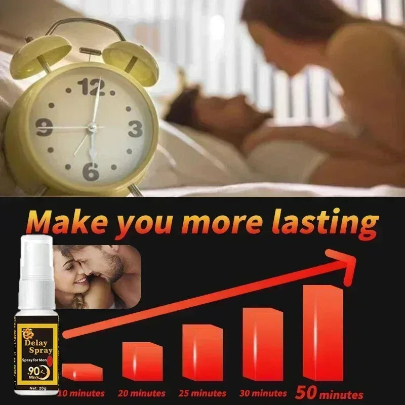 Very good for Health Man Lasting Long 60 Minutes Penis Enlargment Oil Sex Delay Spray Sex for Male External Use Anti Premature Ejaculation Sex Spray