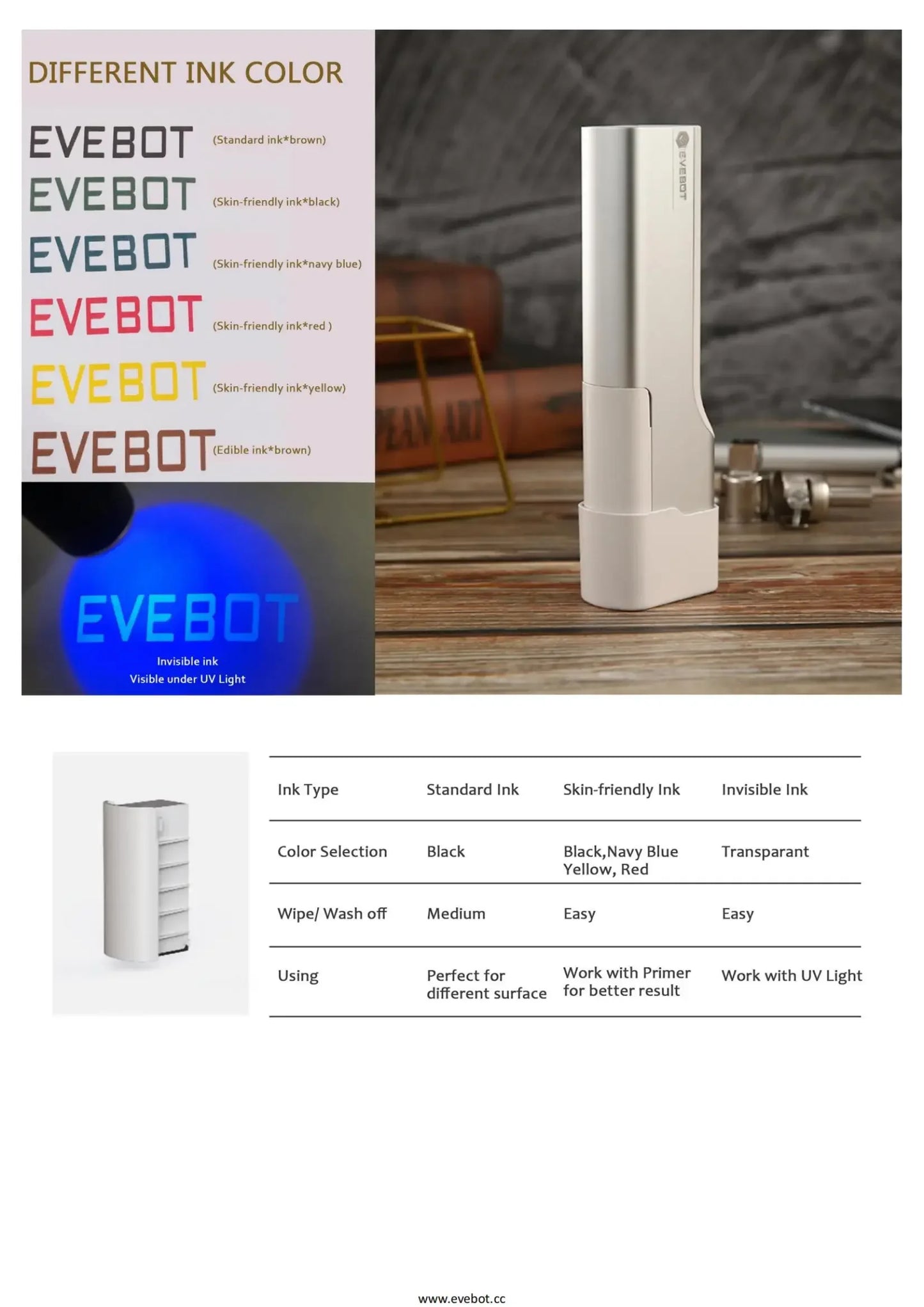 EVEBOT Food Inkjet Printer Handheld DIY Printpen With Auxiliary Ruler Print Size 26*1000 MM Custom Printing for Cafes Bakeries