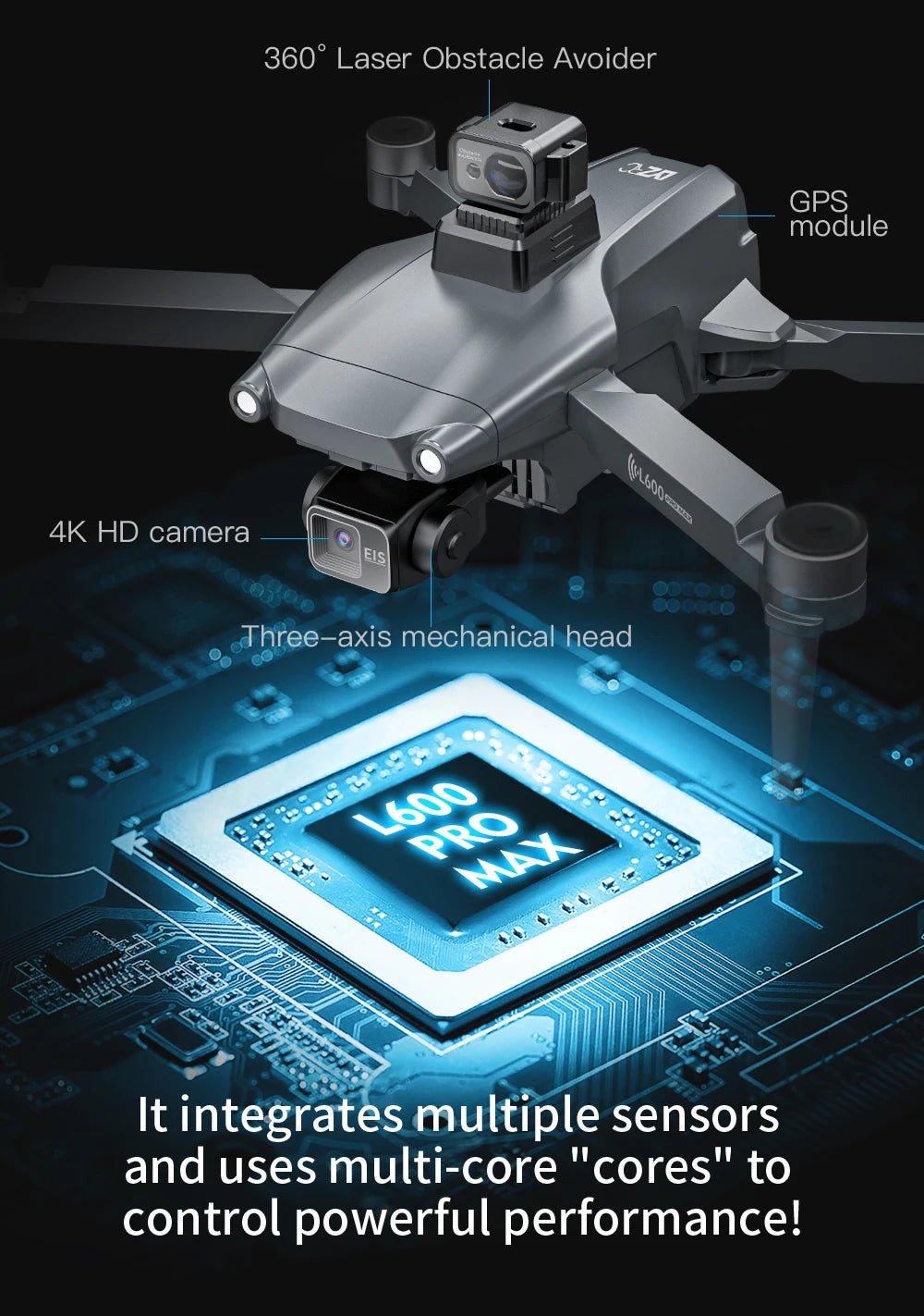 Big Sales now L600 PRO MAX GPS Drone Professional 4K 3-Axis PTZ HD Dual Camera Obstacle Avoidance Brushless Motor 5G WIFI RC Quadcopter Toys