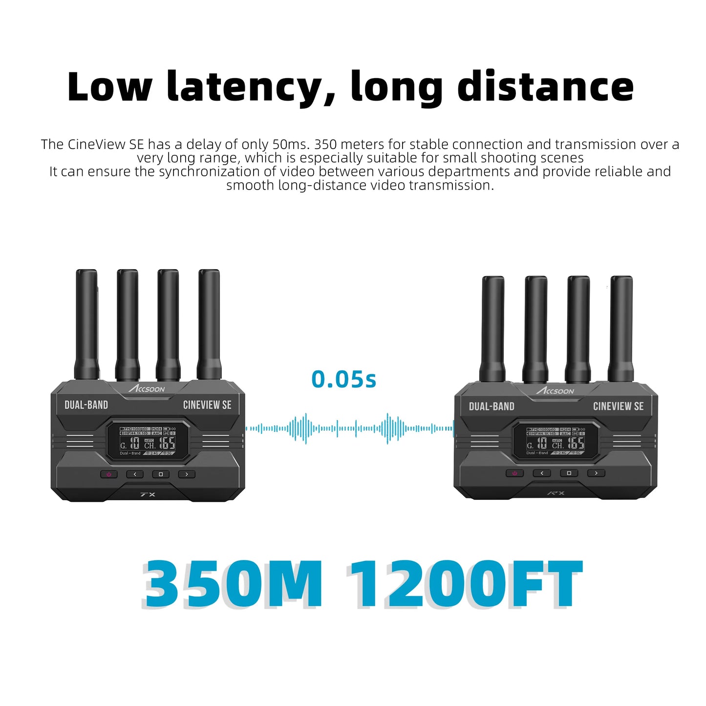Accsoon CineView SE Wireless Transmitter HDMI+SDI 2.4GHz+5GHz Dual Band 50ms Latency 1080P 1200ft Range Support 4 Device Monitor
