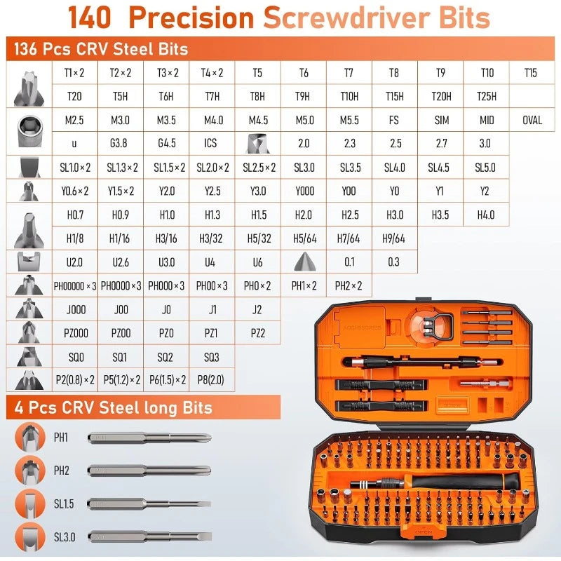 Screwdriver Set, Tool Gifts for Men, Magnetic Tool Kit with Torx Triwing Bits, Repair for Electronics,