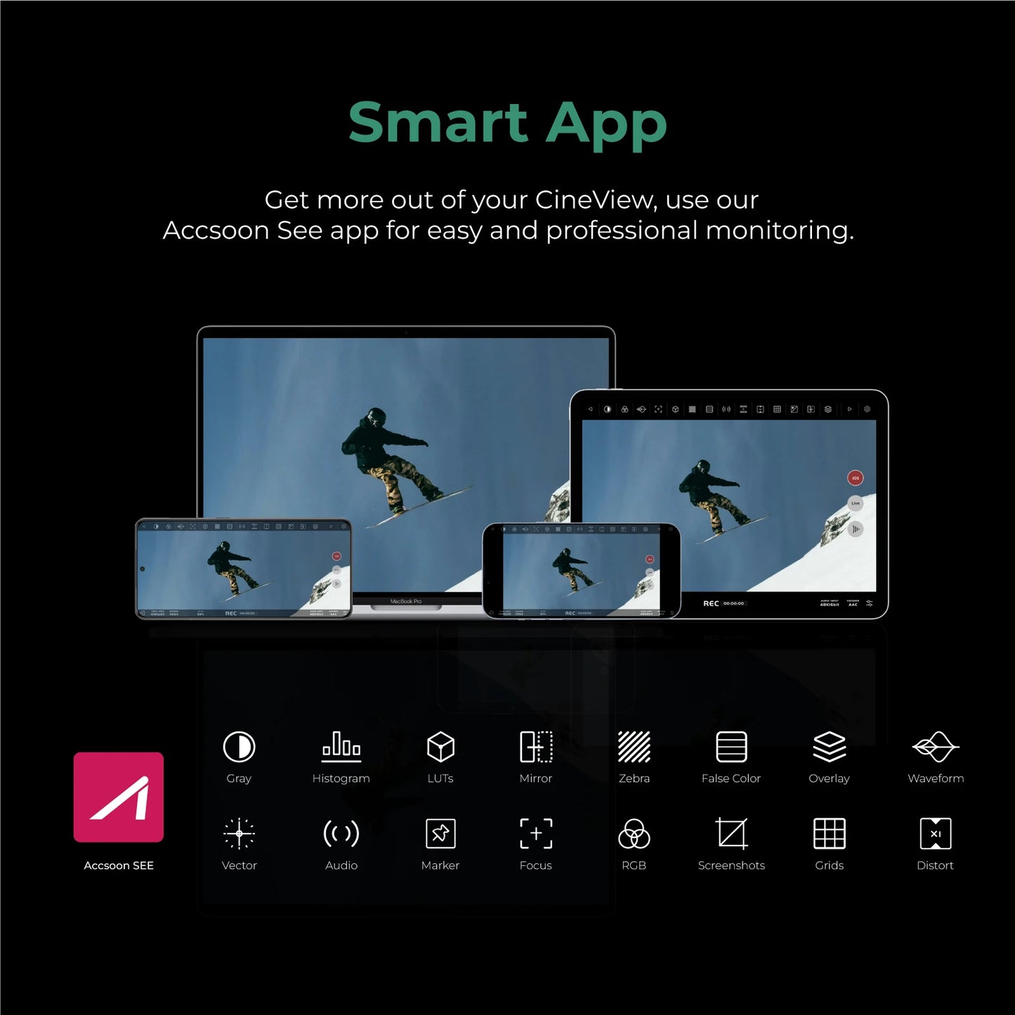 Accsoon CineView SE Wireless Transmitter HDMI+SDI 2.4GHz+5GHz Dual Band 50ms Latency 1080P 1200ft Range Support 4 Device Monitor