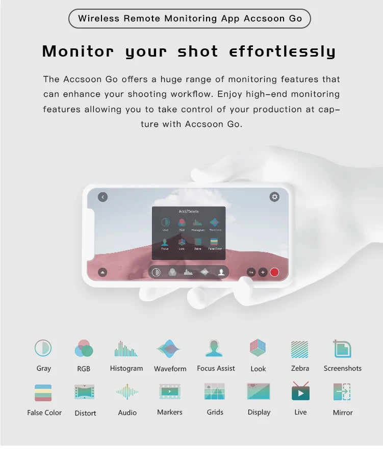 Accsoon CineView HE 2.4Ghz 5Ghz Dual Band Wireless Video Transmitter Receiver Multi-Spectrum Wireless Video Transmission System