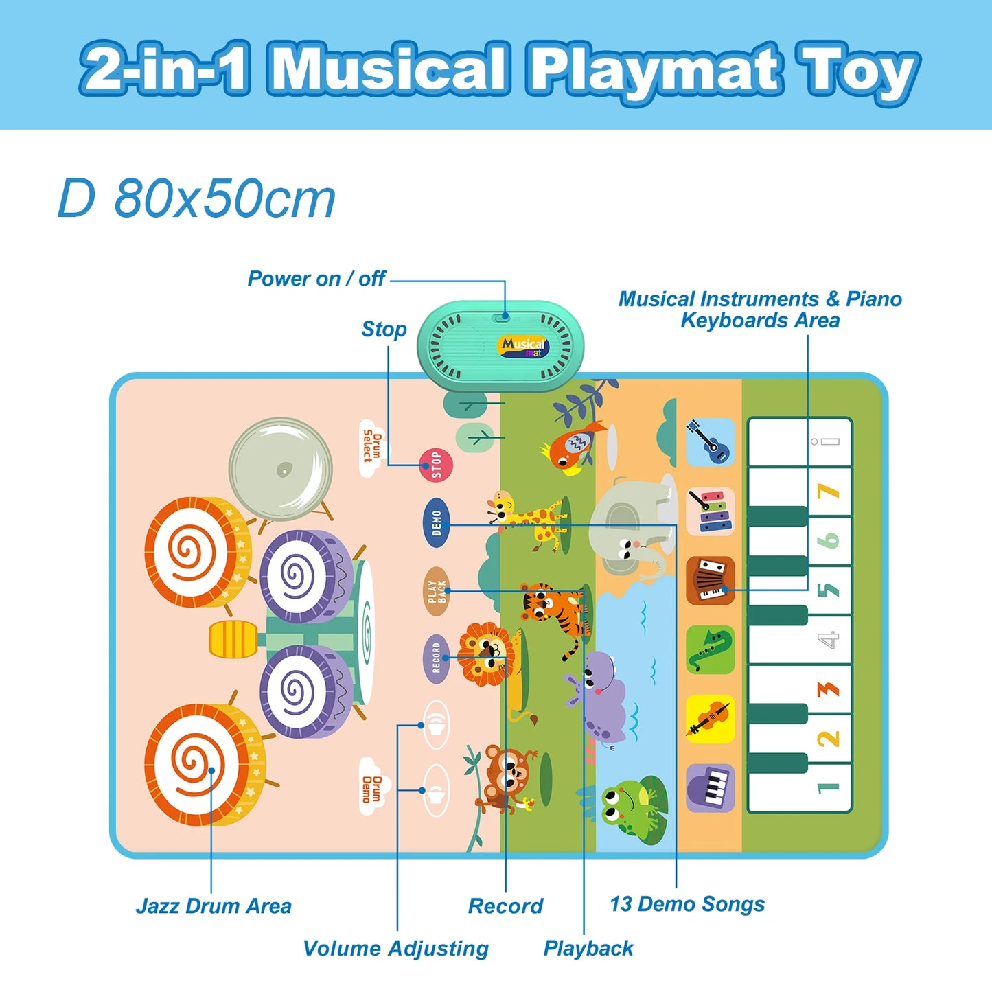 80x50cm Music Play Mat for Kids Toddlers Floor Piano Keyboard Drum Toys Dance Mat with 6 Instruments Sounds Educational Toys