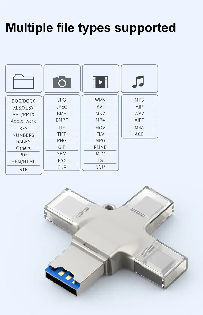 USB C OTG Adapter  4-in-1 USB 3.0 to USB-C Micro USB Type C Lightning Computer Tablet USB Card Reader WHEN you buy one we freely offer a laptop stand as a gift