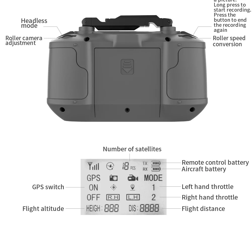 Big Sales now L600 PRO MAX GPS Drone Professional 4K 3-Axis PTZ HD Dual Camera Obstacle Avoidance Brushless Motor 5G WIFI RC Quadcopter Toys