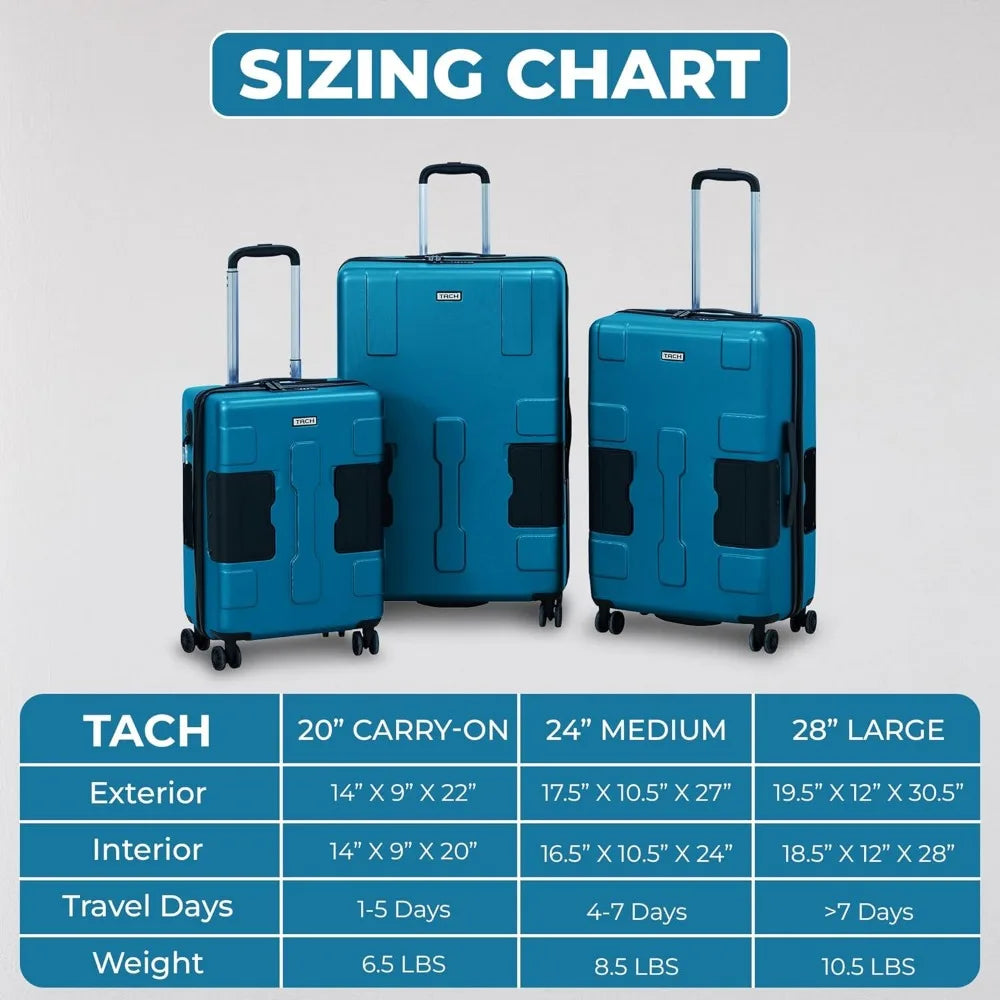 Hard Shell 3 Piece Luggage Set - 20, 24 & 28 inch Luggage Carry On, Medium & Large Checked Suitcases