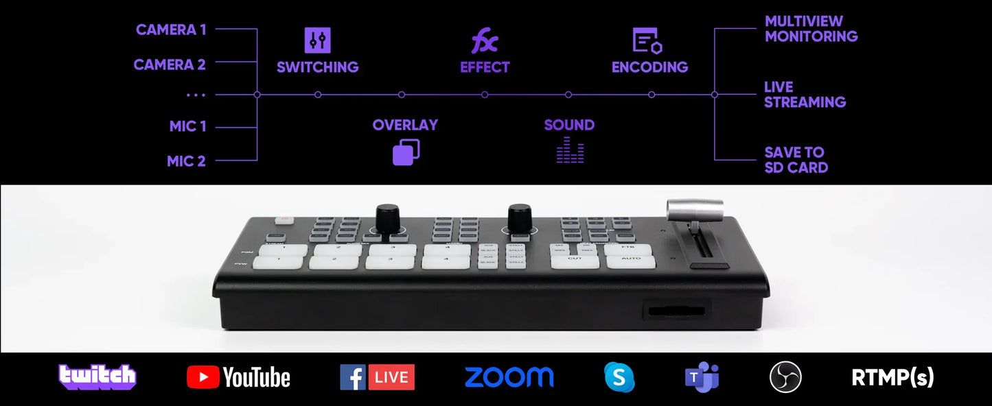 OSEE GoStream Deck Video Switcher 4 Channel HDMI-Compatible For Live Streaming Video Monitor