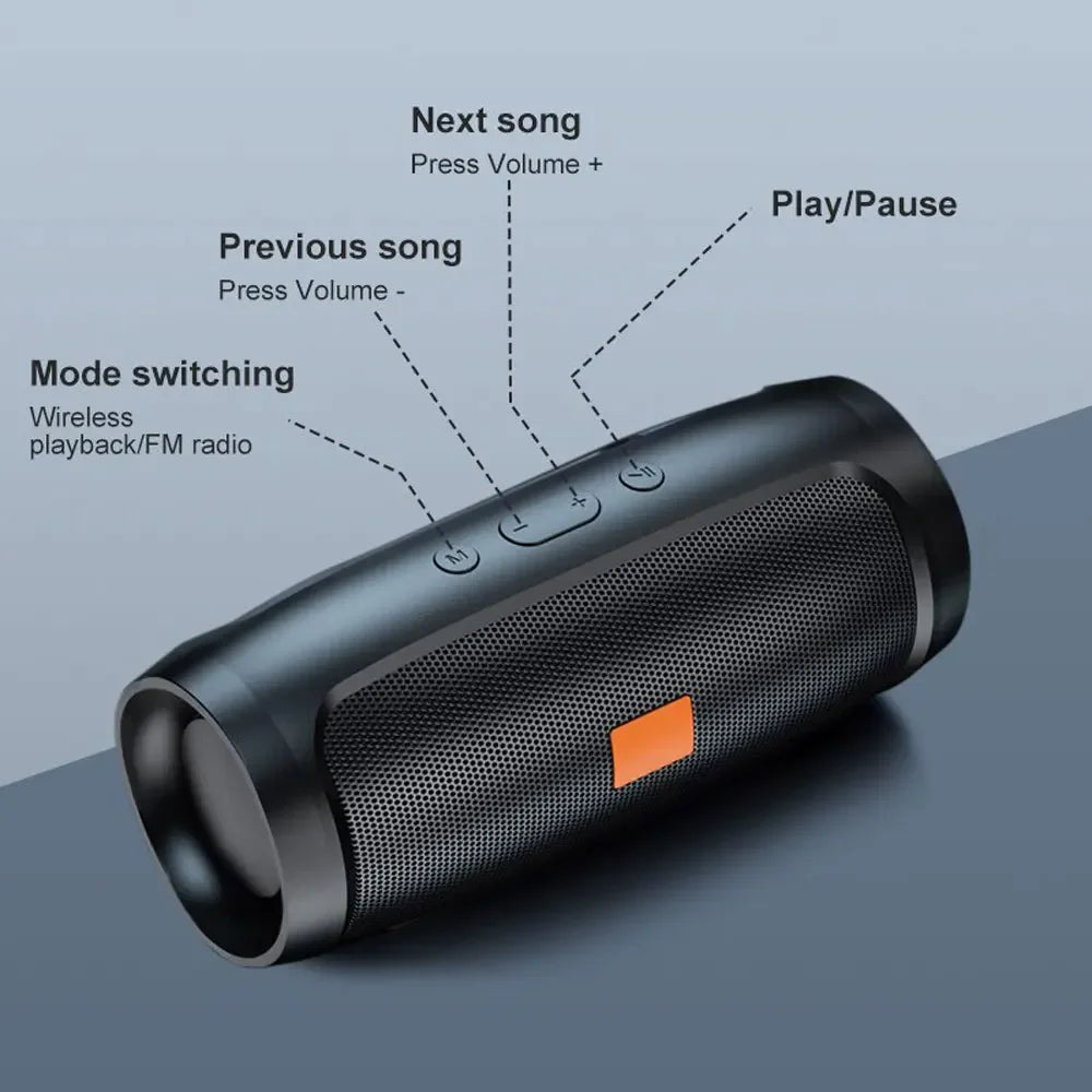 2024 Bluetooth Speaker Dual Speaker Stereo Outdoor Tfusb Playback Voice Broadcasting Portable Subwoofer 50 Wireless Speaker