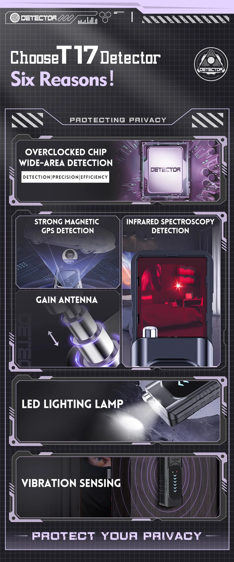 Hidden Spy Camera Detector Upgraded T17 Anti Spy Gadget GPS Tracker Finder Bug Detector Wireless RF Signal Infrared Scanner