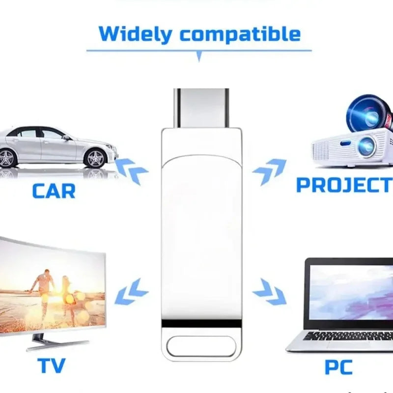 Xiaomi 16TB Flash Drive Usb 3.2 Super High Speed Metal Transfer U Disk Pen Drive Waterproof Type C Disk SSD USB Drive Disk WHEN YOU BUY ONE WE WILL OFFER YOU A FREE LAPTOP STAND GIFT ORDER NOW BEFORE THIS PROMOTION END