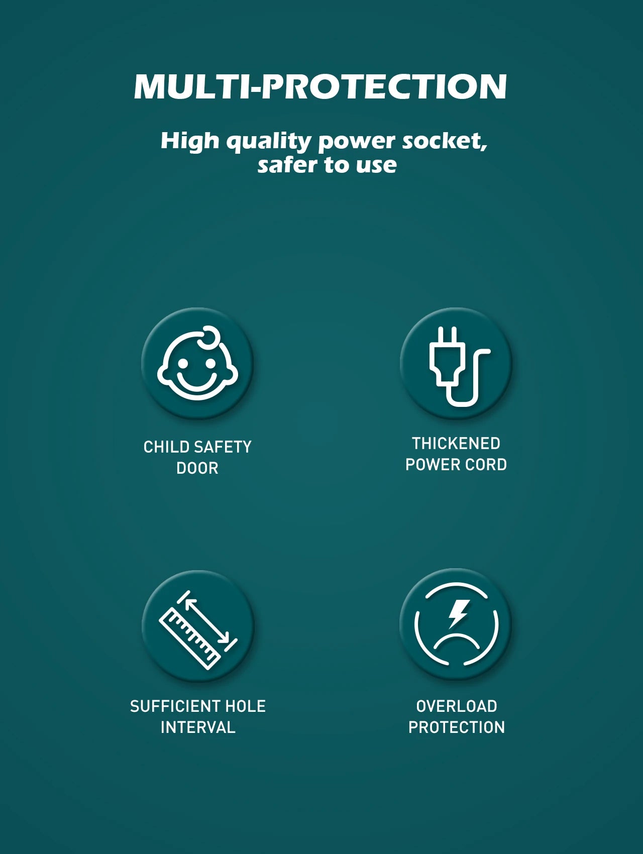 LDNIO Universal Power Strip with 65W GaN USB Charer 3250W Extension Cable Network Filter Surge Protector  EU/US/UK Plug Socket