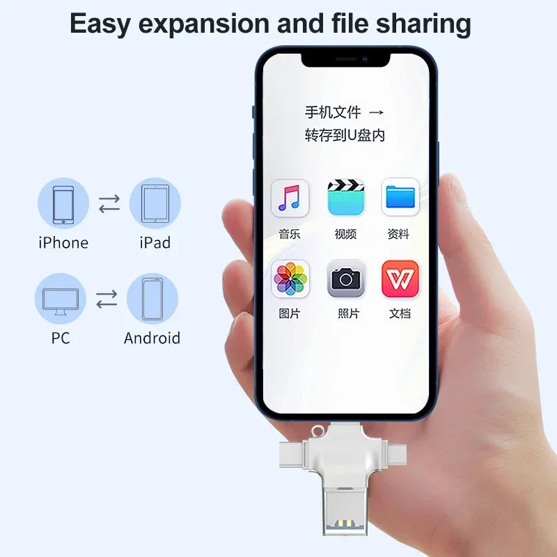 USB C OTG Adapter  4-in-1 USB 3.0 to USB-C Micro USB Type C Lightning Computer Tablet USB Card Reader WHEN you buy one we freely offer a laptop stand as a gift