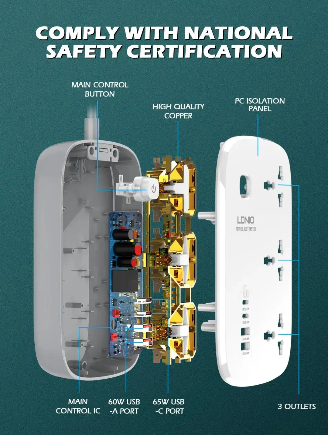 LDNIO Universal Power Strip with 65W GaN USB Charer 3250W Extension Cable Network Filter Surge Protector  EU/US/UK Plug Socket