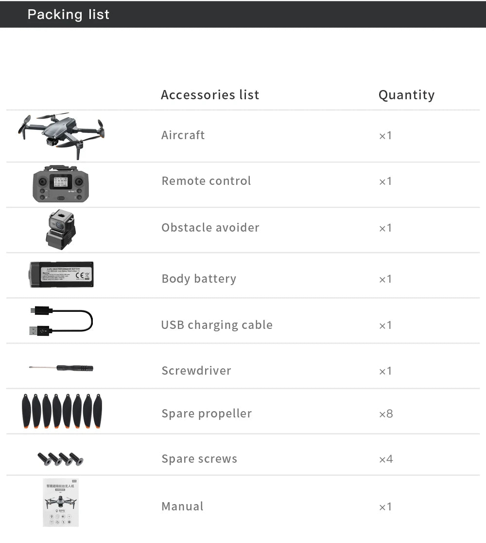 Big Sales now L600 PRO MAX GPS Drone Professional 4K 3-Axis PTZ HD Dual Camera Obstacle Avoidance Brushless Motor 5G WIFI RC Quadcopter Toys