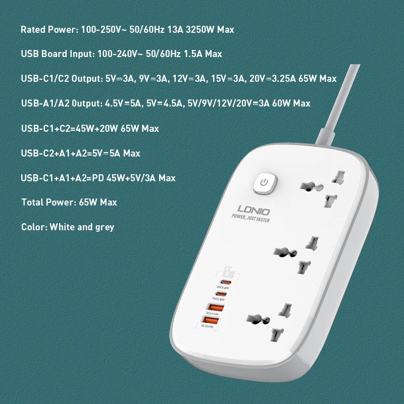 LDNIO Universal Power Strip with 65W GaN USB Charer 3250W Extension Cable Network Filter Surge Protector  EU/US/UK Plug Socket
