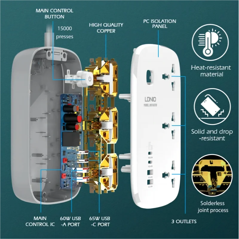 LDNIO Universal Power Strip with 65W GaN USB Charer 3250W Extension Cable Network Filter Surge Protector  EU/US/UK Plug Socket