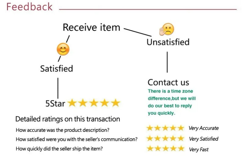 New Collection 2024-2025 Basic Warm Sweater for Men Winter Casual Pullover Warm Turtleneck Sweater Velvet Thick Solid Slim Bottoming Shirt Homme