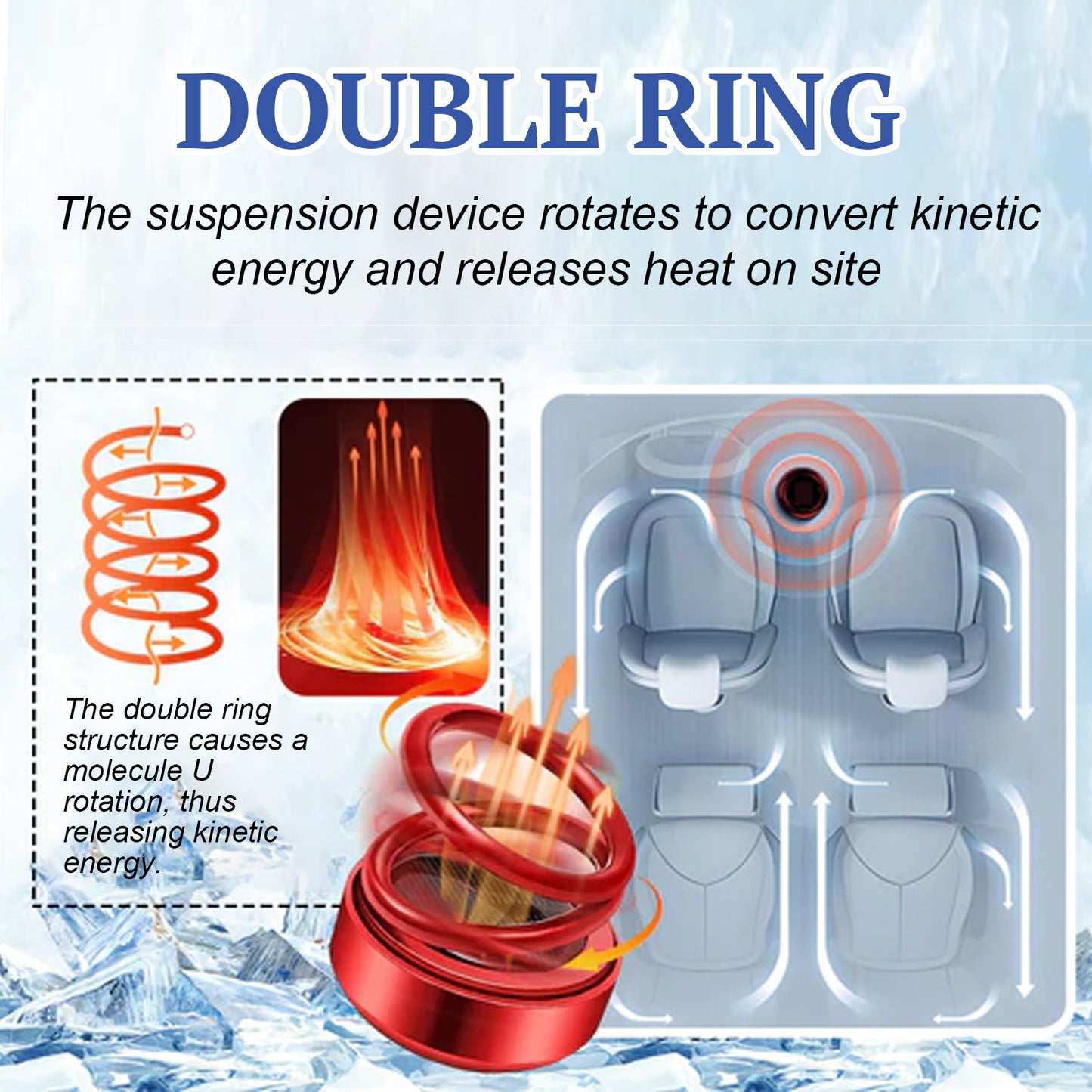 Brand New 2024-2025 Car Portable Dynamic Molecular Heater - Must have it and kiss those frosty mornings goodbye!