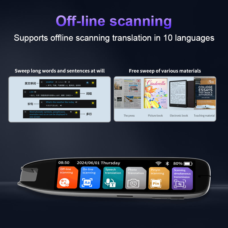 Brand New 2025 International Multi-language Photo Precision Scanning Translation Pen